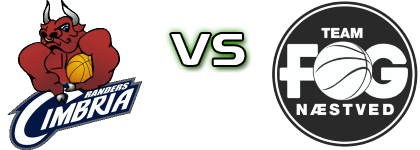 Randers Cimbria - Team Fog Naestved head to head game preview and prediction