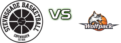 Stevnsgade Supermen - BMS Herlev Wolfpack head to head game preview and prediction