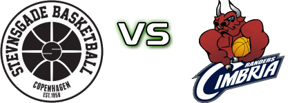 Stevnsgade Supermen - Randers Cimbria head to head game preview and prediction