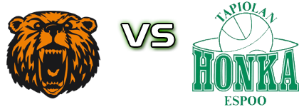 Kauhajoen Karhu - Tapiolan Honka Espoo head to head game preview and prediction