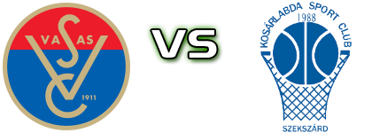 MKB Euroleasing Vasas - KSC Szekszárd head to head game preview and prediction