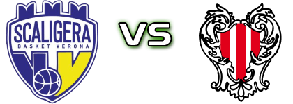 Tezenis Verona - Benedetto XIV Cento head to head game preview and prediction