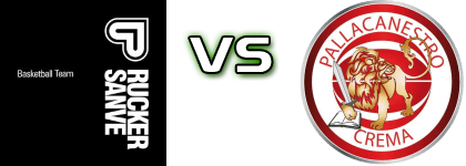 Rucker Sanve San Vendemiano - Pallacanestro Crema head to head game preview and prediction