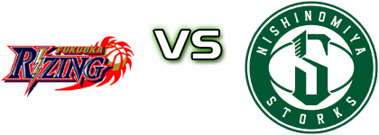 Rizing Zephyr Fukuoka - Nishinomiya Storks head to head game preview and prediction