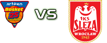 Artego Bydgoszcz - Ślęza Wrocław head to head game preview and prediction