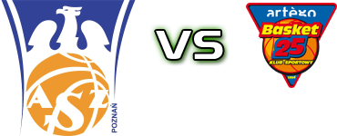 Inea AZS Poznań - Artego Bydgoszcz head to head game preview and prediction