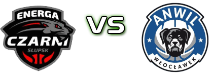 STK Czarni Słupsk - Anwil Włocławek head to head game preview and prediction