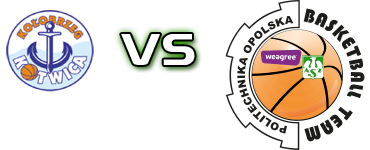 Kotwica Kołobrzeg - AZS Politechnika Opolska head to head game preview and prediction