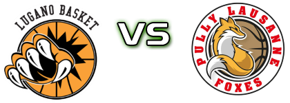 Lugano Tigers - Pully Lausanne Foxes head to head game preview and prediction