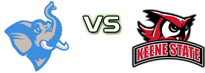 Tufts Jumbos - Keene State Owls head to head game preview and prediction