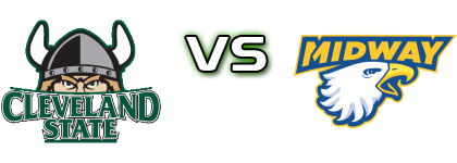 Cleveland State Vikings - Midway Eagles head to head game preview and prediction