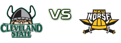 Cleveland State Vikings - Northern Kentucky Norse head to head game preview and prediction