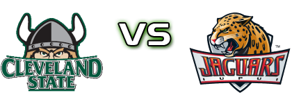 Cleveland State Vikings - Iupui Jaguars head to head game preview and prediction