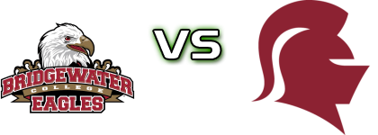 Bridgewater Eagles - Southern Virginia Knights head to head game preview and prediction