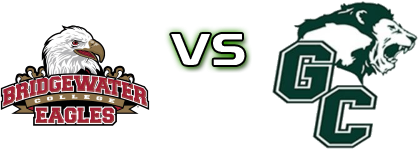 Bridgewater Eagles - Greensboro Pride head to head game preview and prediction