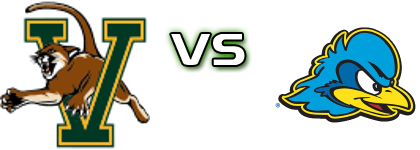 Vermont Catamounts - Delaware Fightin Blue Hens head to head game preview and prediction