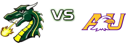 Tiffin Dragons - Ashland Eagles head to head game preview and prediction