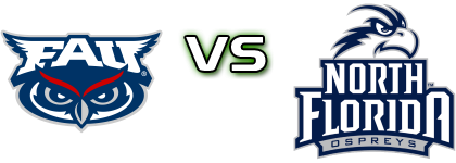 Florida Atlantic Owls - North Florida Ospreys head to head game preview and prediction