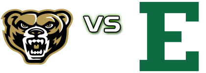 Oakland Golden Grizzlies - Eastern Michigan Eagles head to head game preview and prediction