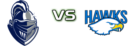 Geneseo Knights - Hilbert Hawks head to head game preview and prediction