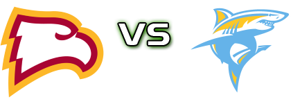 Winthrop Eagles - LIU Sharks head to head game preview and prediction