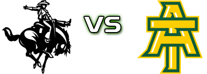 Northwestern Oklahoma State Rangers - Arkansas Tech Wonder Boys head to head game preview and prediction