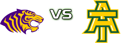 Ouachita Baptist Tigers - Arkansas Tech Wonder Boys head to head game preview and prediction