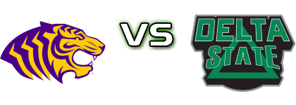 Ouachita Baptist Tigers - Delta State Statesmen head to head game preview and prediction