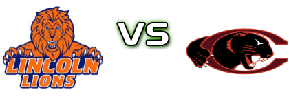 Lincoln (Pa) Lions - Claflin Panthers head to head game preview and prediction