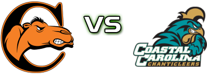 Campbell Fighting Camels - Coastal Carolina Chanticleers head to head game preview and prediction