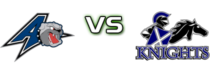 North Carolina Asheville Bulldogs - St. Andrews Presbyterian Knights head to head game preview and prediction