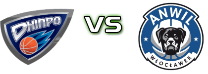 BC Dnipro - Anwil Włocławek head to head game preview and prediction