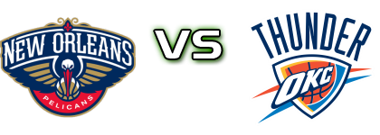 New Orleans Pelicans - Oklahoma City Thunder head to head game preview and prediction