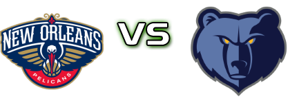 New Orleans Pelicans - Memphis Grizzlies head to head game preview and prediction