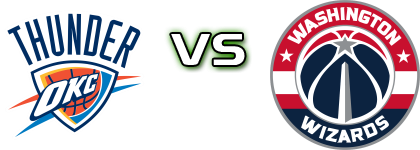 Oklahoma City Thunder - Washington Wizards head to head game preview and prediction