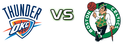 Oklahoma City Thunder - Boston Celtics head to head game preview and prediction