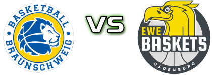 Löwen Braunschweig - EWE Baskets Oldenburg head to head game preview and prediction