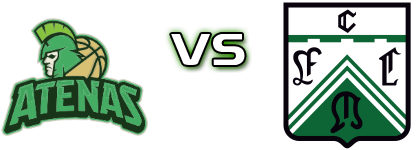 Atenas de Córdoba - Ferro Carril Oeste head to head game preview and prediction