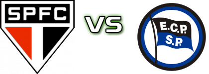 São Paulo FC - EC Pinheiros head to head game preview and prediction