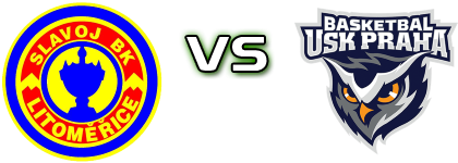 Slavoj BK Litomerice - USK Praha B head to head game preview and prediction