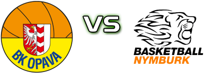 BK Opava - ČEZ Basketball Nymburk head to head game preview and prediction