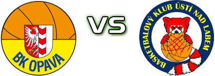 BK Opava - BK Sluneta Usti Nad Labem head to head game preview and prediction