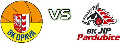 BK Opava - BK JIP Pardubice head to head game preview and prediction