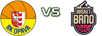 BK Opava - Basket Brno head to head game preview and prediction