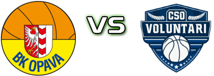 BK Opava - CSO Voluntari head to head game preview and prediction