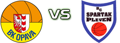 BK Opava - BC Spartak Pleven head to head game preview and prediction