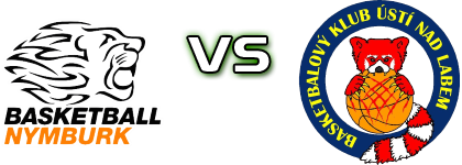 ČEZ Basketball Nymburk - BK Sluneta Usti Nad Labem head to head game preview and prediction