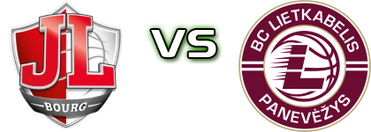 JL Bourg Basket - Panevėžio Lietkabelis head to head game preview and prediction