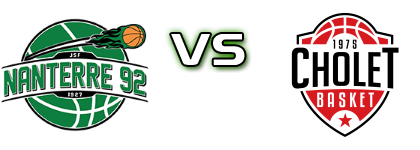 Nanterre 92 - Cholet Basket head to head game preview and prediction