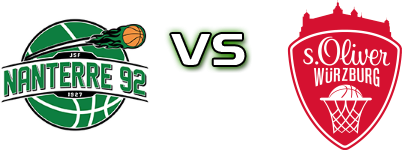 Nanterre 92 - s.Oliver Würzburg head to head game preview and prediction